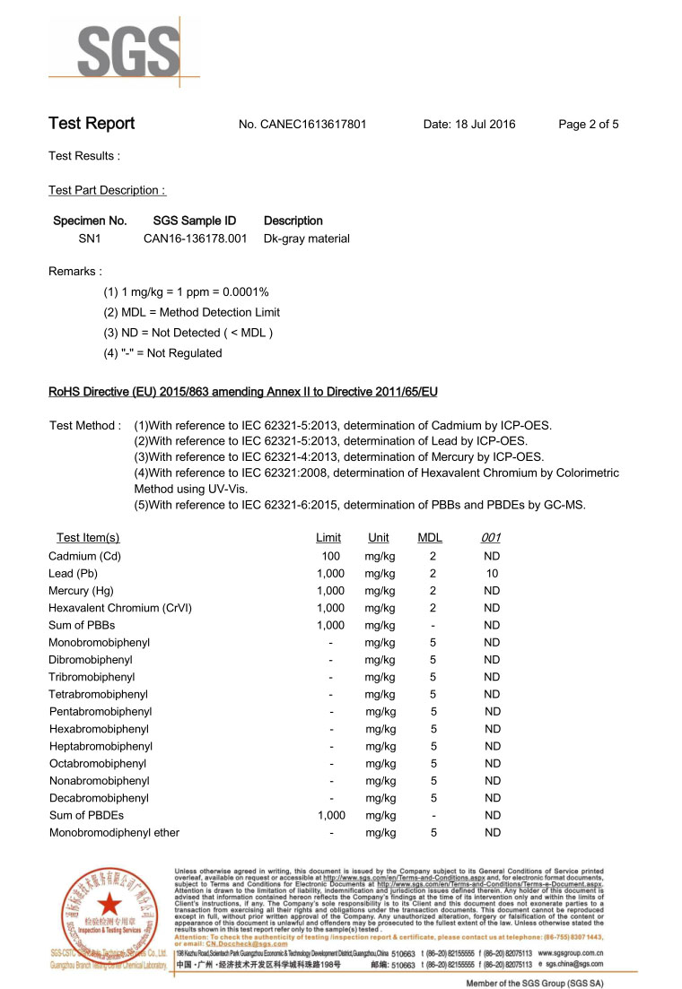 SGS檢測報告